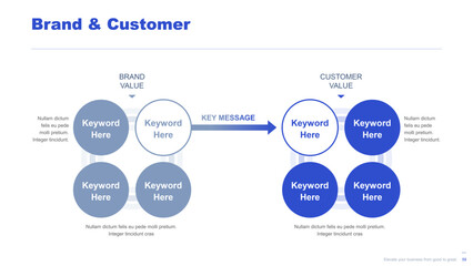 Flat business infographic diagram vector slide presentation template