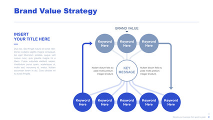 Flat business infographic diagram vector slide presentation template