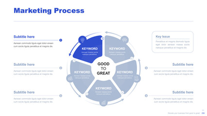 Flat business infographic diagram vector slide presentation template