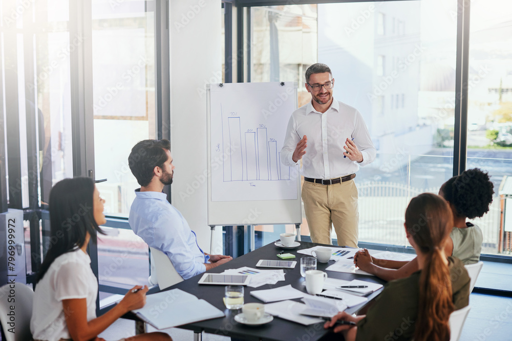 Poster Businesspeople, meeting and office with graph for presentation in boardroom for business with strategy. Teamwork, planning and training in conference with data, analytics and statistics for trade