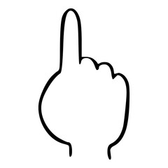 Palm and fingers gesture