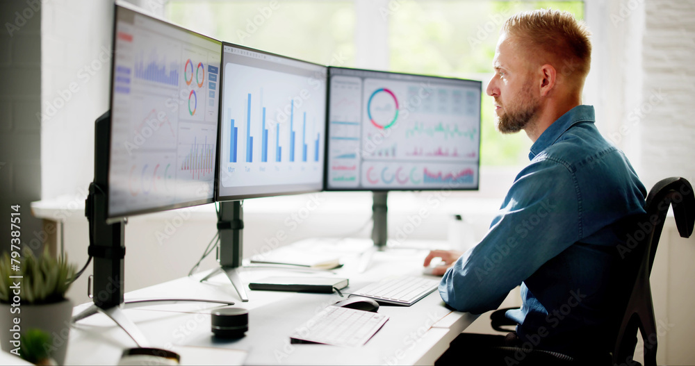 Aufkleber KPI Business Data Dashboard Analytics
