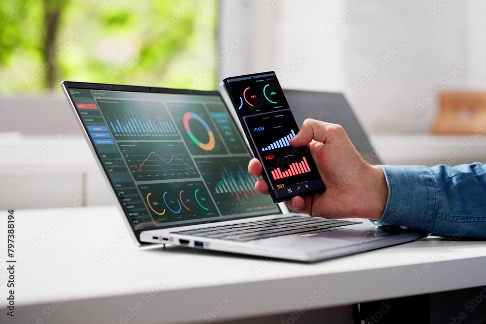 Poster business data analytics dashboard