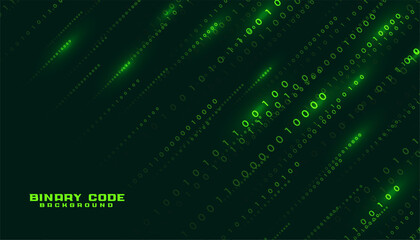 matrix style binary code digital background with zero and one digits