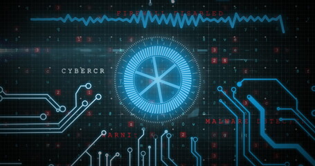 Image of scope scanning and cyber attack warning text on black background