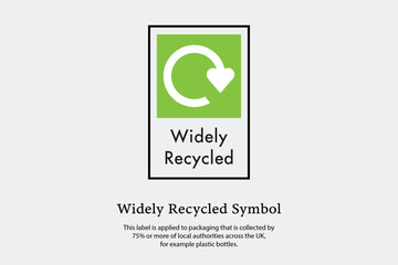 Widely Recycled Symbol