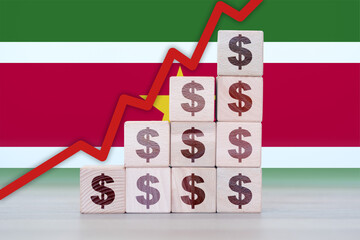 Suriname economic collapse, increasing values with cubes, financial decline, crisis and downgrade...