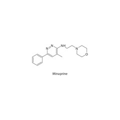 Minaprine  flat skeletal molecular structure MAO A inhibitor drug used in depression treatment. Vector illustration scientific diagram.