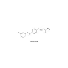 Safinamide  flat skeletal molecular structure MAO B inhibitor drug used in Parkinson's disease treatment. Vector illustration scientific diagram.