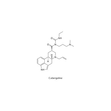 Cabergoline flat skeletal molecular structure Dopamine agonist - ergoline drug used in Parkinson's disease, Hyperprolactinaemia treatment. Vector illustration scientific diagram.