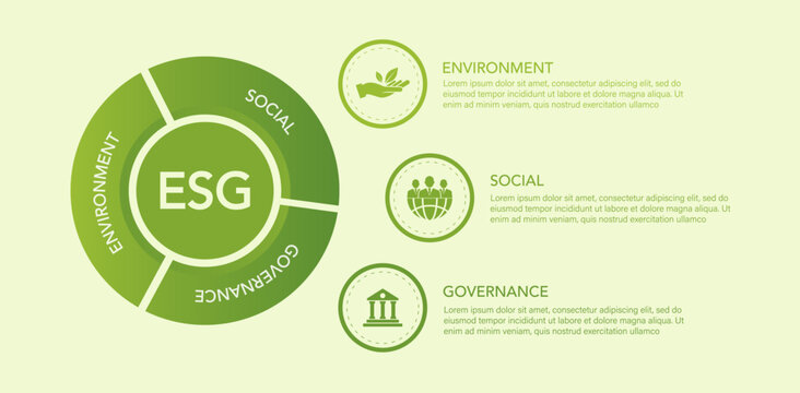 ESG concept environmental, social, and governance in sustainable and ethical business on the Network connection on a green background. Green icons vector illustration.