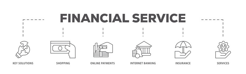 Financial service icons process flow web banner illustration of key solutions, shopping, online payments, internet banking, insurance and services icon live stroke and easy to edit 