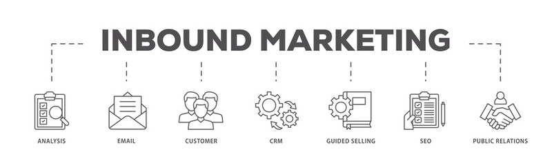 Inbound marketing icons process flow web banner illustration of analysis, email, customer, crm, guided selling, seo and public relations icon live stroke and easy to edit 