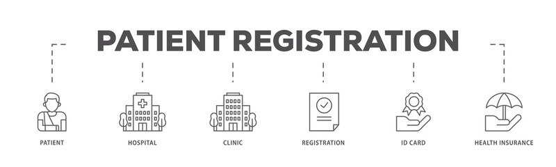 Patient registration icons process flow web banner illustration of registration, health insurance, ...