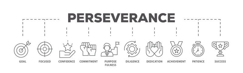 Perseverance icons process flow web banner illustration of goal, focused, confidence, commitment,...