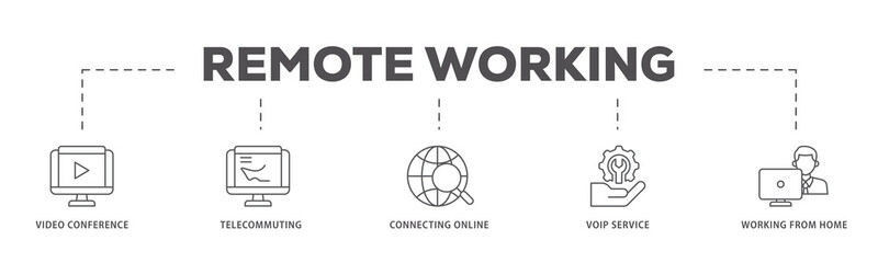 Remote working icons process flow web banner illustration of video conference, telecommuting,...