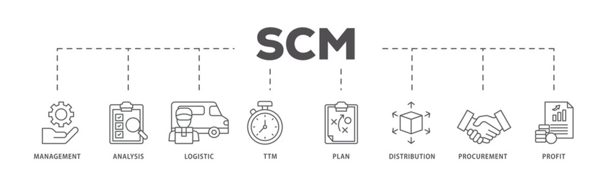 Icon Rack Scm