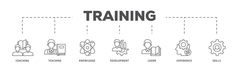 Training and development icons process flow web banner illustration of trainer, professional development, supervisory, trainee, instructor, coaching  icon live stroke and easy to edit 