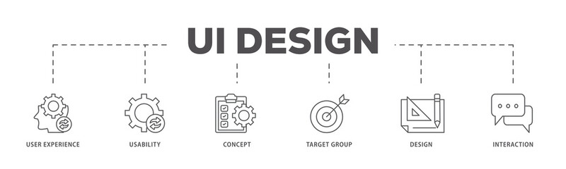 User interface design icons process flow web banner illustration of target group, interaction,...