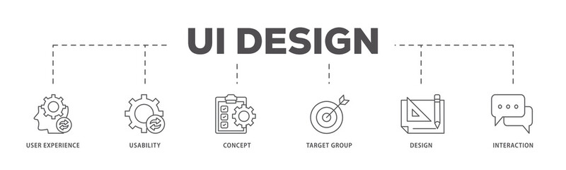 User interface design icons process flow web banner illustration of target group, interaction, design, concept, usability, user experience icon live stroke and easy to edit 