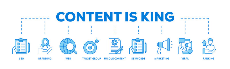 Content is king icons process flow web banner illustration of seo, branding, web, target group,...