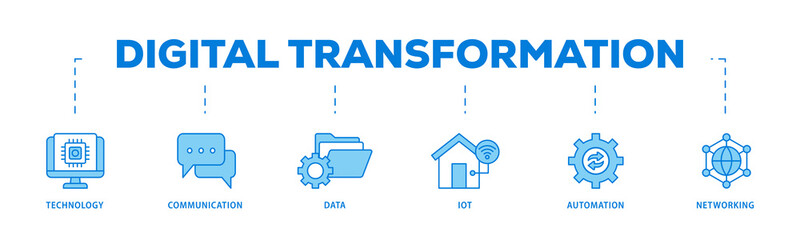 Digital transformation icons process flow web banner illustration of technology, communication,...