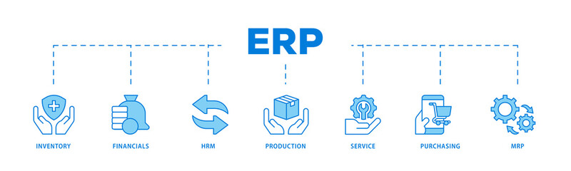 ERP icons process flow web banner illustration of inventory, financials, hrm, production, service,...