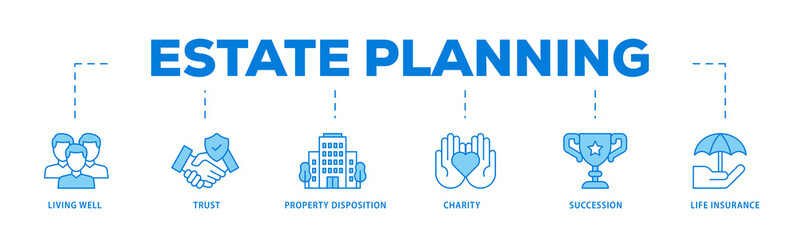 Estate planning icons process flow web banner illustration of living well, trust, property disposition, charity, succession, life insurance icon live stroke and easy to edit 
