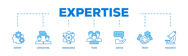 Expertise icons process flow web banner illustration of expert, consulting, knowledge, team,...
