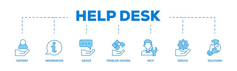 Help desk icons process flow web banner illustration of support, information, advice, problem...