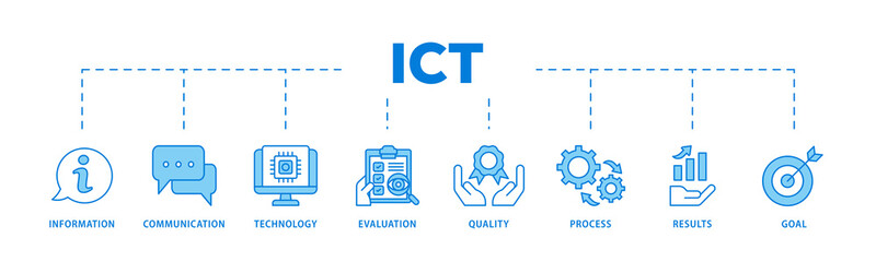 ICT icons process flow web banner illustration of antenna, radio, network, website, database,...