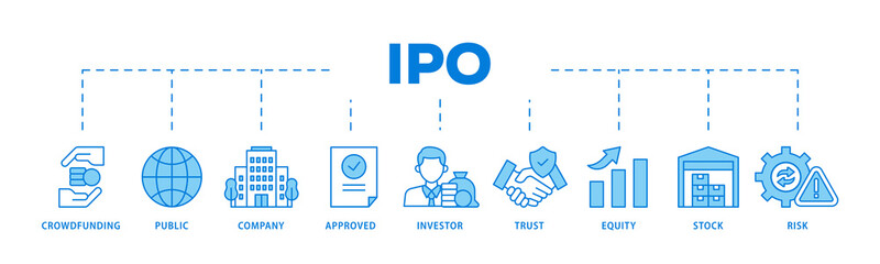 Ipo icons process flow web banner illustration of crowdfunding, public company, approved, investor,...