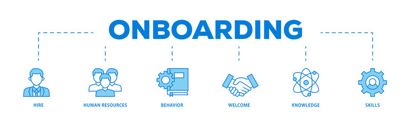 Onboarding icons process flow web banner illustration of behavior, welcome, knowledge, and skills  icon live stroke and easy to edit 