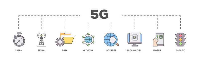 5G icons process flow web banner illustration of speed, signal, data, network, internet, technology, mobile and traffic icon live stroke and easy to edit 