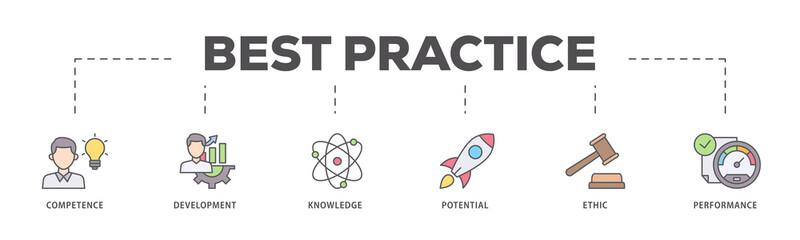 Best practice icons process flow web banner illustration of competence, development, knowledge, potential, ethic and performance icon live stroke and easy to edit 