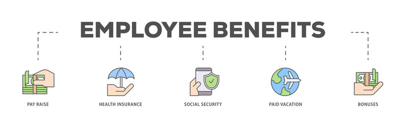 Employee benefits icons process flow web banner illustration of pay raise, health insurance, social security, paid vacation and bonuses icon live stroke and easy to edit 
