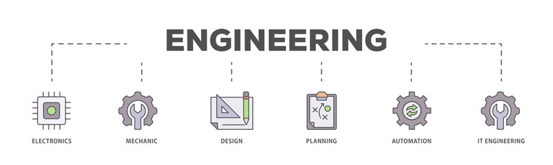 Engineering icons process flow web banner illustration of electronics, mechanic, design, planning, automation and it engineering icon live stroke and easy to edit 