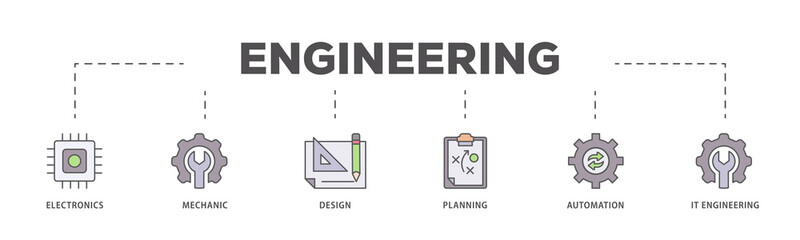 Engineering icons process flow web banner illustration of electronics, mechanic, design, planning,...