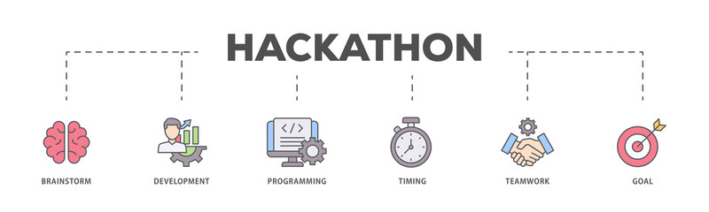 Hackathon icons process flow web banner illustration of brainstorm, development, programming,...