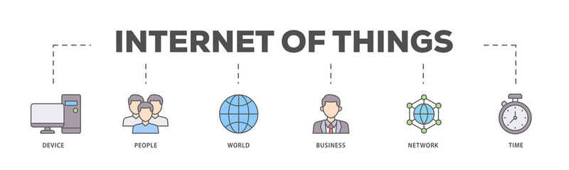 Internet of things icons process flow web banner illustration of device, people, world, business,...