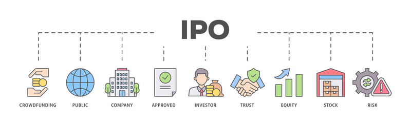 Ipo icons process flow web banner illustration of crowdfunding, public company, approved, investor, trust, equity, stock and risk icon live stroke and easy to edit 