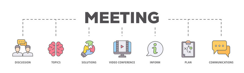 Meeting icons process flow web banner illustration of communications, topics, solutions, plan, inform and video conference  icon live stroke and easy to edit 