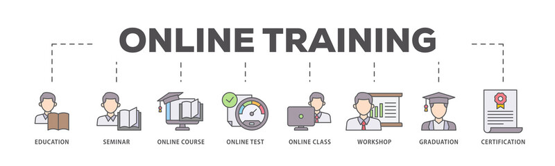 Fototapeta na wymiar Online training icons process flow web banner illustration of education, seminar, online course, online test, online class, workshop, graduation, certification icon live stroke and easy to edit 