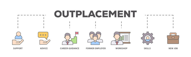 Outplacement icons process flow web banner illustration of mer employer, workshop, skills, new job,...