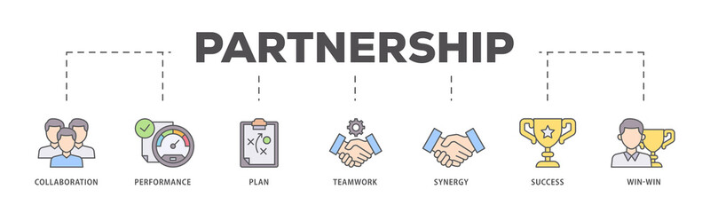 Partnership icons process flow web banner illustration of collaboration, performance, plan, teamwork, synergy, success and win win solution icon live stroke and easy to edit 