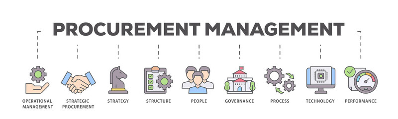 Procurement management icons process flow web banner illustration of operational management,...