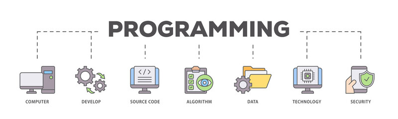 Programming icons process flow web banner illustration of computer, develop, source code, algorithm, data, technology and security icon live stroke and easy to edit 