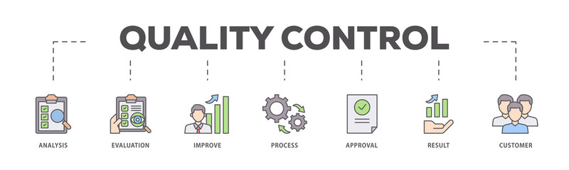 Quality control icons process flow web banner illustration of analysis, evaluation, improve, process, approval, result, and customer icon live stroke and easy to edit 