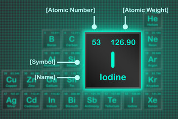 Iodine element from periodic table with the neon light square grid - 798628162