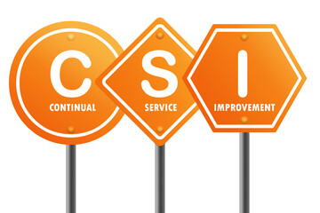 Road sign with CSI continual service improvement word - 798628350